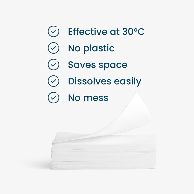 Laundry Detergent Sheets New LastObject  watermark discount Family Mix all_variants