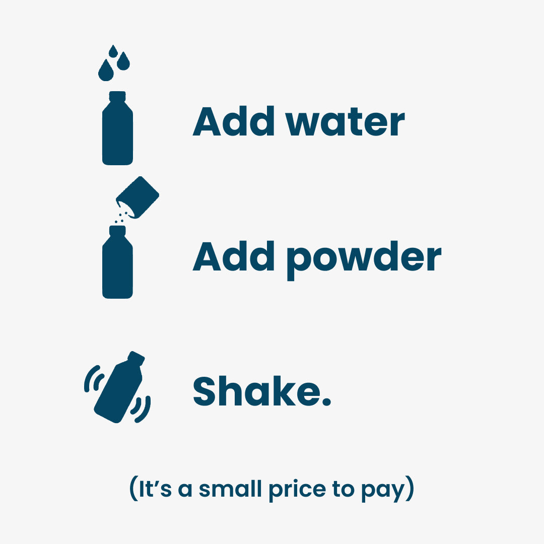 Hand Wash Bundle LastObject all_variants 1 bottle 2 bottles 3 bottles 2x Starter Kit